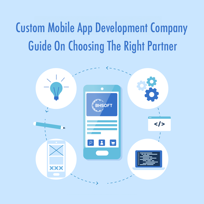 custom mobile app development company