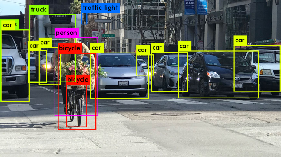 OpenCV Development for computer vision applications  BHSOFT