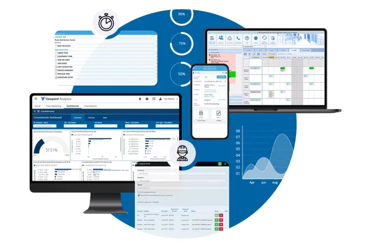Viewpoint Vista (Trimble)