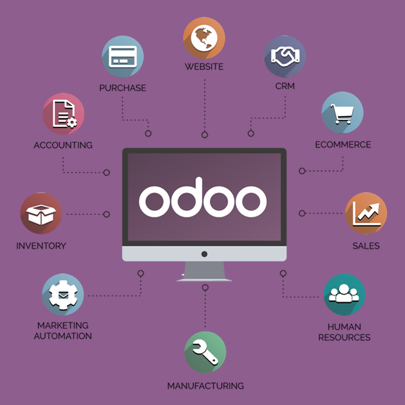 odoo erp solutions