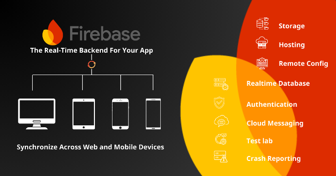 Firebase development