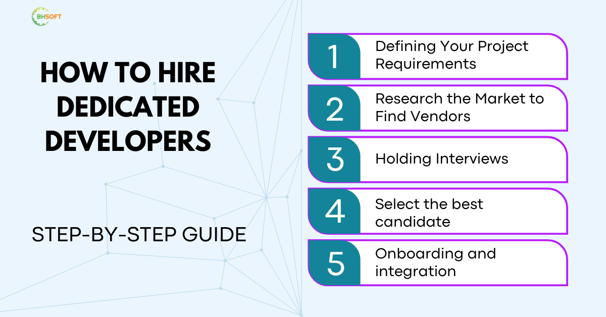 how to hire dedicated developers