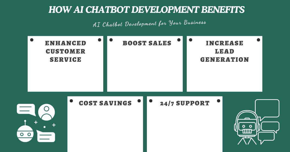 benefits-of-ai-chatchot-development