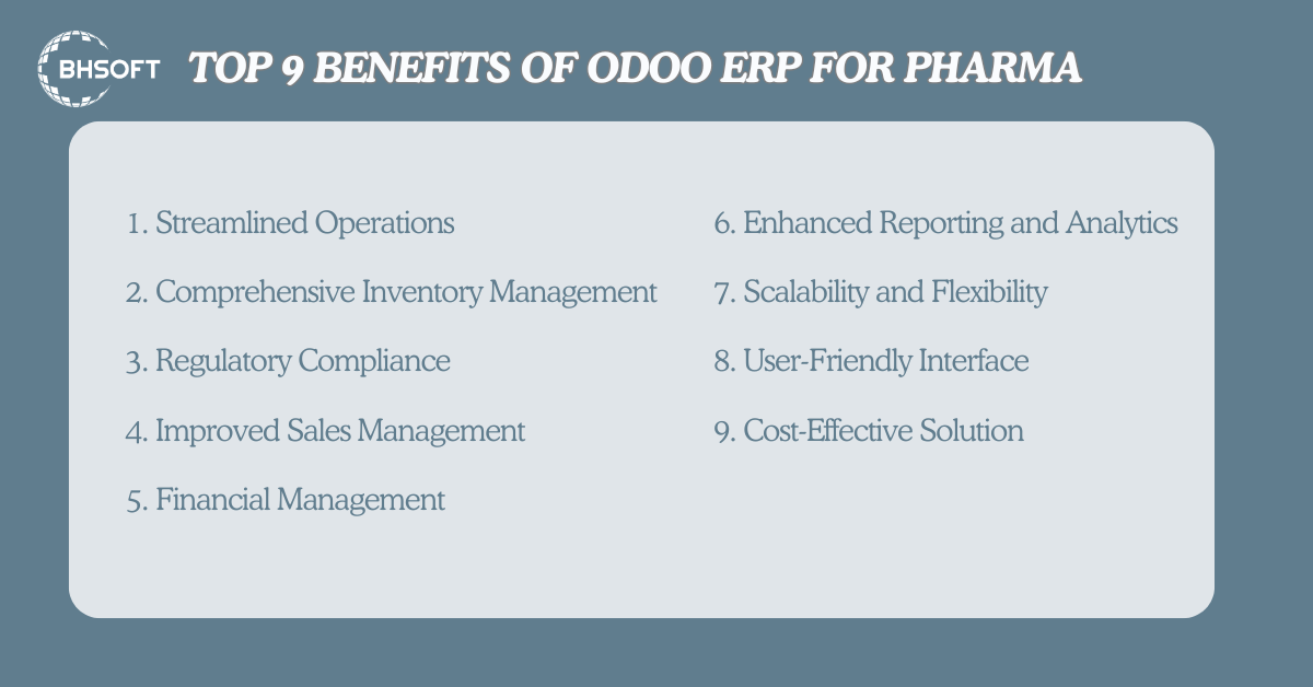 top-9-benefits-of-odoo-erp-for-pharma-industry