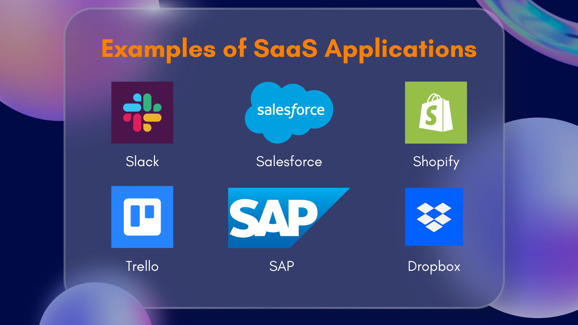 Examples-of-SaaS-Applications