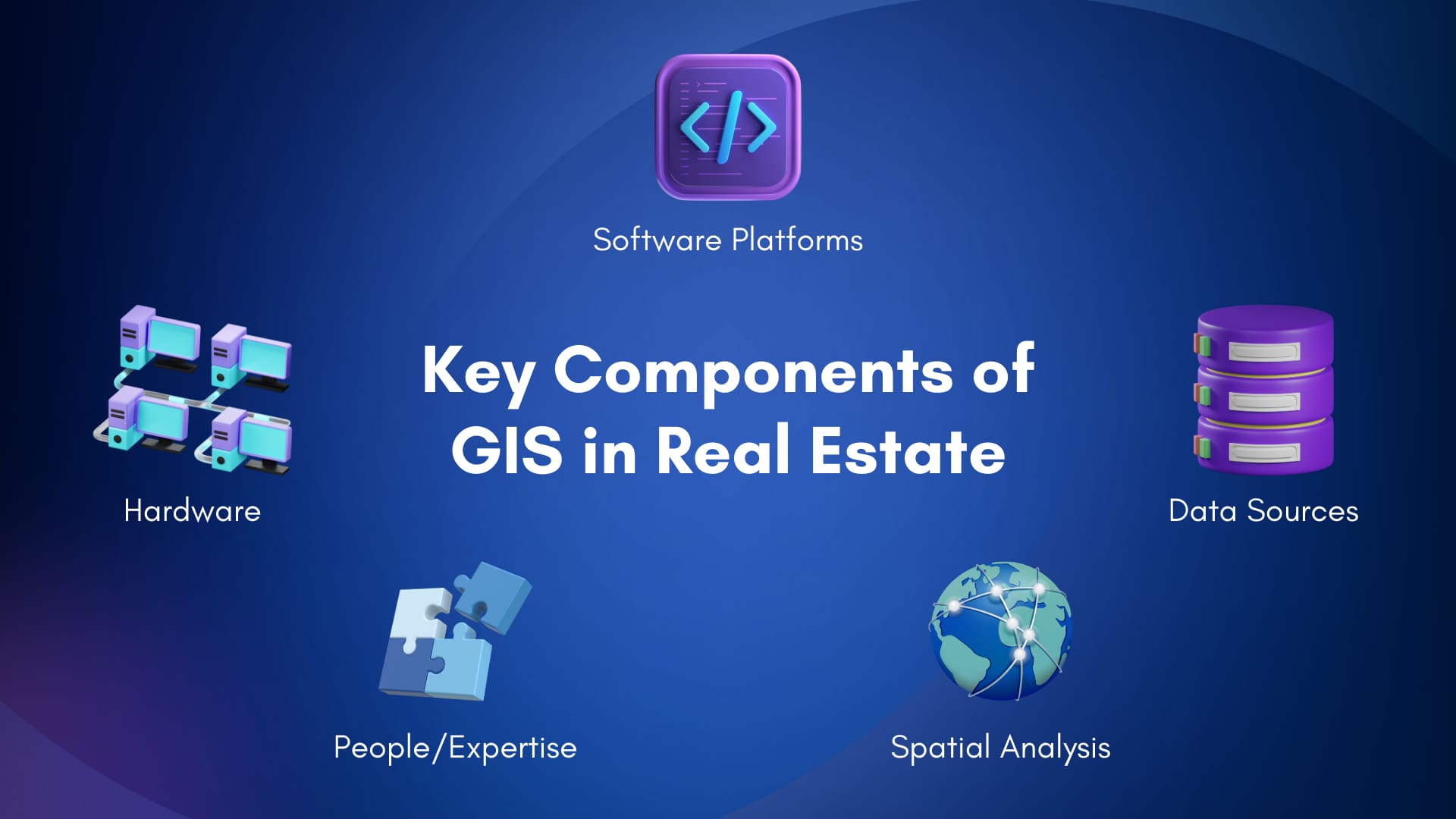 Key Components of GIS in Real Estate