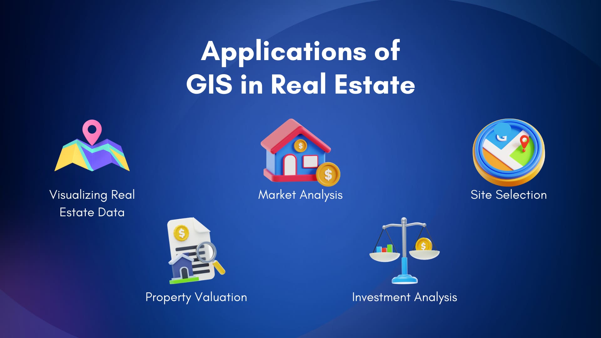 Applications of GIS in Real Estate