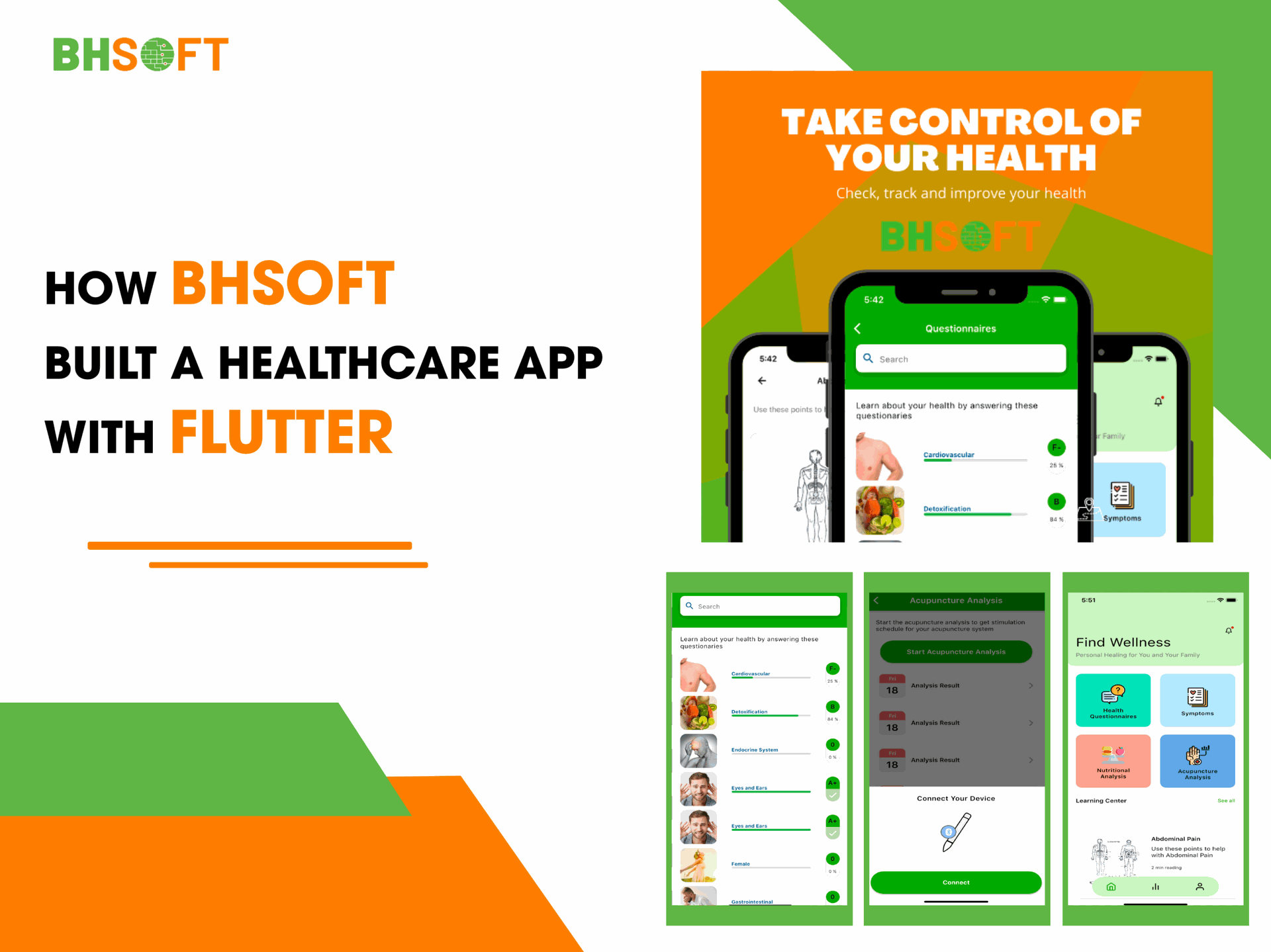 How BHSOFT built a Healthcare App with Flutter