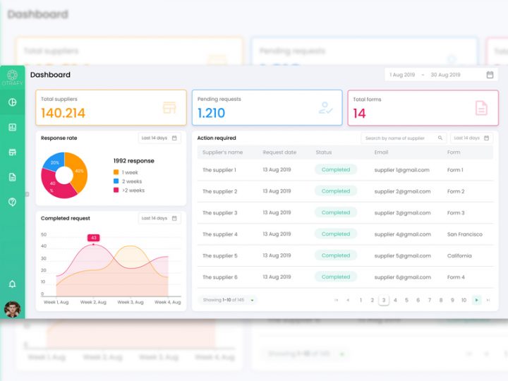 How BHSoft utilizes Microsoft Azure App Service in client project