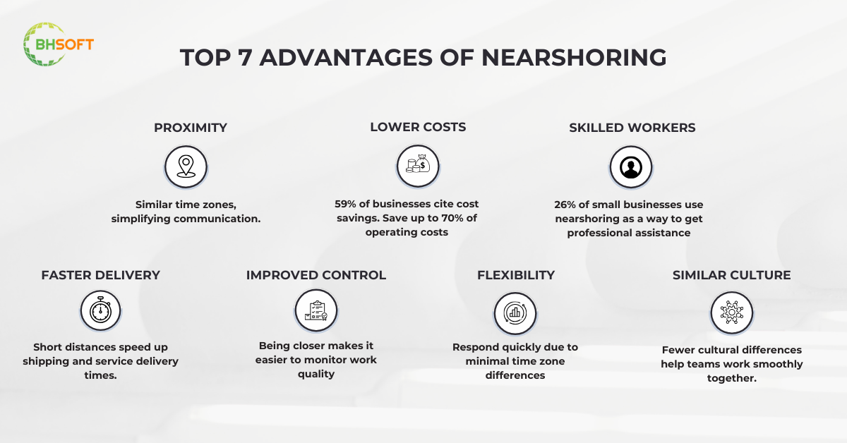 The Top 7 Advantages of Nearshoring: Is It Right For You?