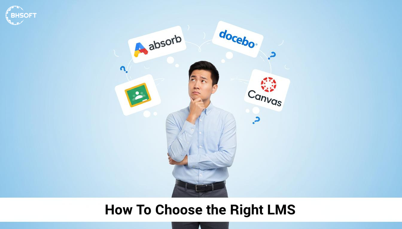 Top 10 Best LMS Software Currently Available